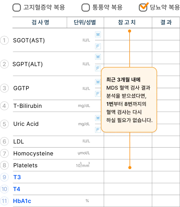 독소부하 검사 입력 화면 — 복용 약(고지혈증 · 통풍 · 당뇨) 선택과 11개 검사 항목 입력칸